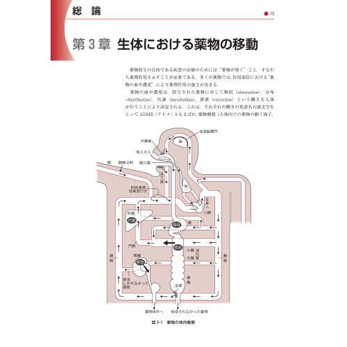 薬理学　疾病の成り立ちと回復の促進　第４版