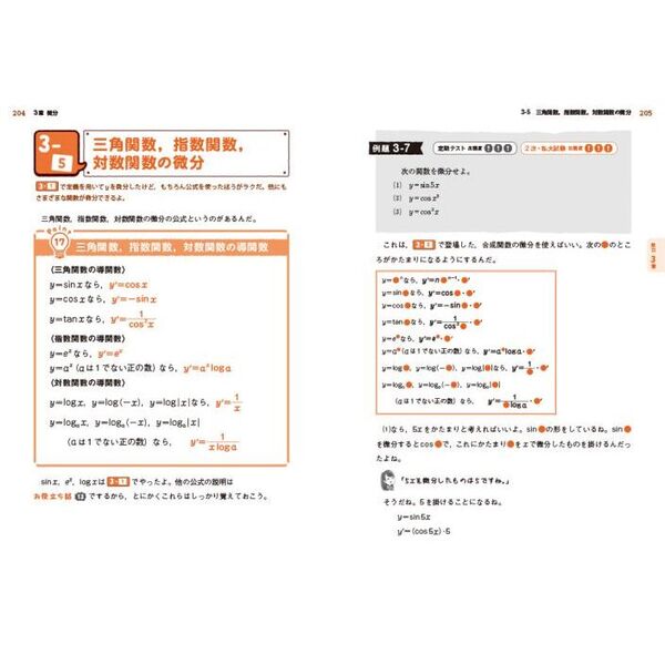 やさしい高校数学 数学Ⅱ B みっともなかっ 改訂版