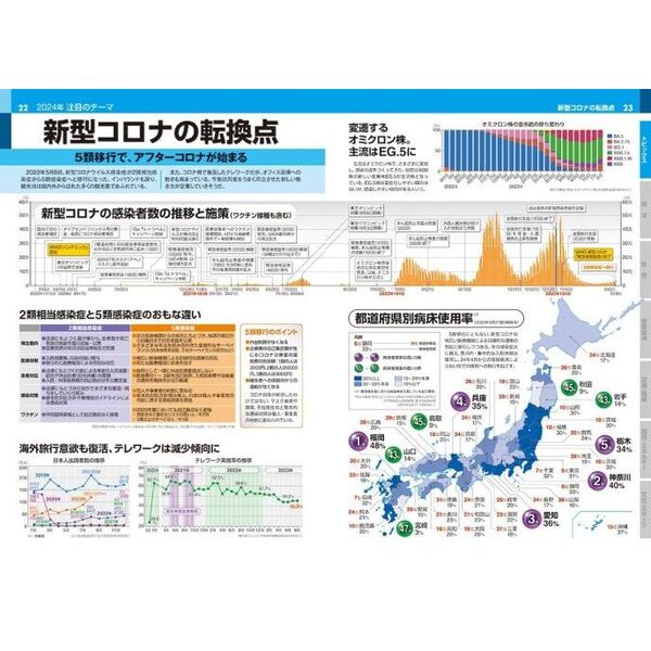 今がわかる時代がわかる 日本地図 2024年版 Seibido Mook 成美堂出版