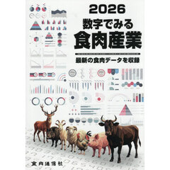 数字でみる食肉産業　２０２６