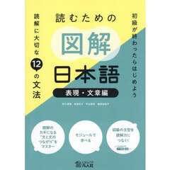 日本語 - 通販｜セブンネットショッピング