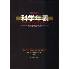 ＭＡＲＵＺＥＮ科学年表　知の５０００年史