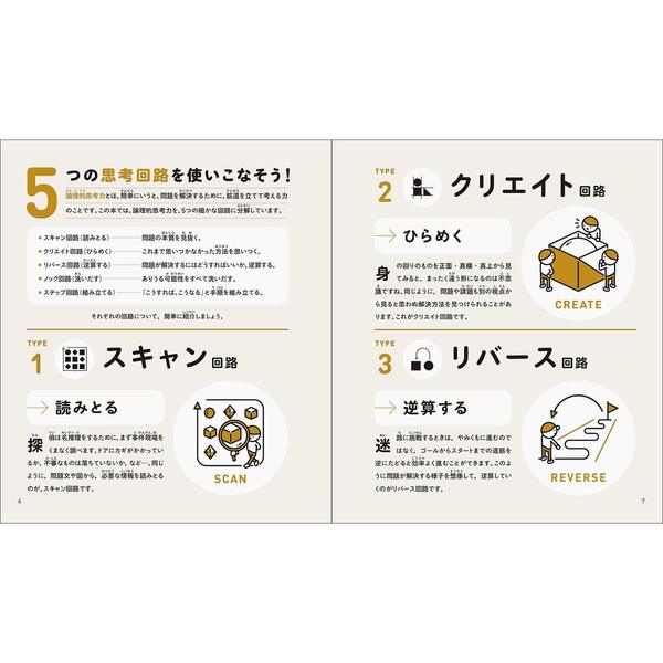思考力を育てるドリル 1年生 7冊セット 小1 考える力ドリル：算数力＋国語力＋思考力がぐんぐん高まる