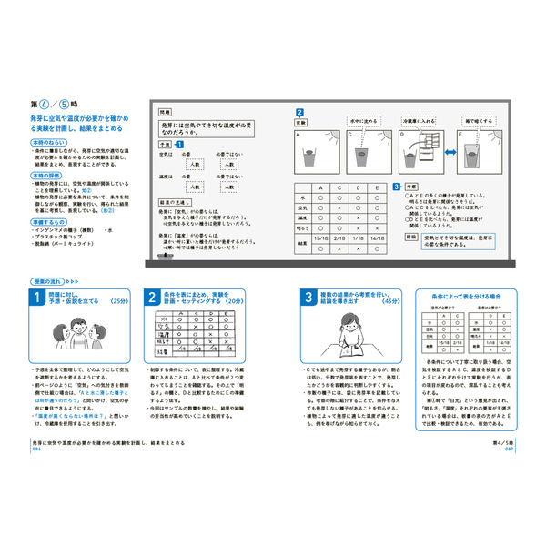 板書で見る全単元・全時間の授業のすべて 理科 小学校5年 e - 人文