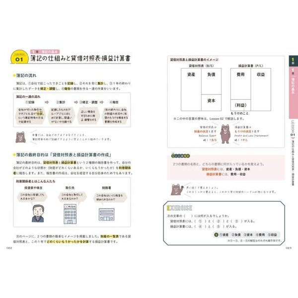 簿記3級他資料セット7点 日商簿記3級]初心者におすすめ
