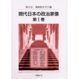   β
