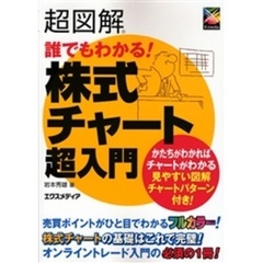超図解誰でもわかる！株式チャート超入門