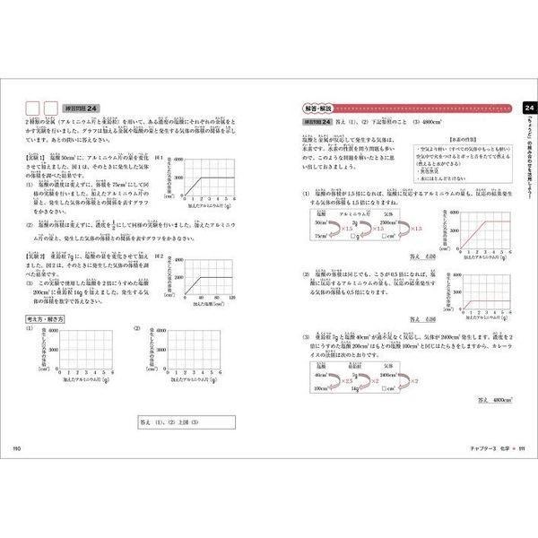 中学受験すらすら解ける魔法ワザ理科・表とグラフ問題 通販｜セブン