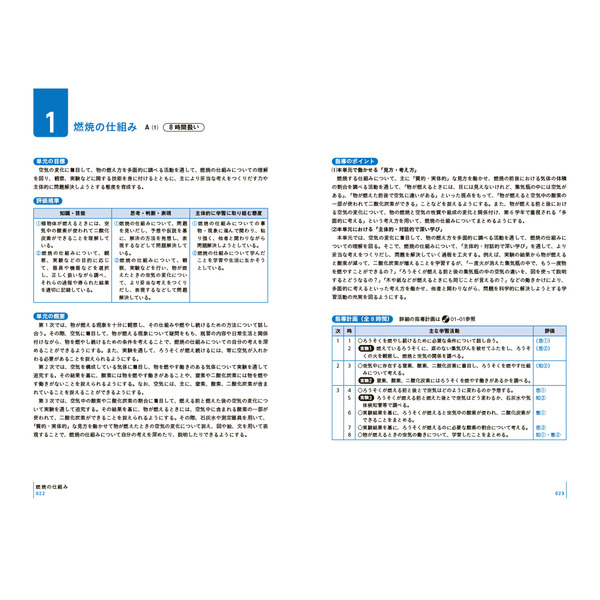 板書で見る全単元・全時間の授業のすべて理科 小学校6年 通販