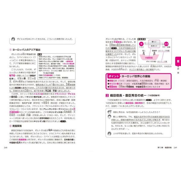 大学入学共通テスト 地理Bの点数が面白いほどとれる本 - 人文