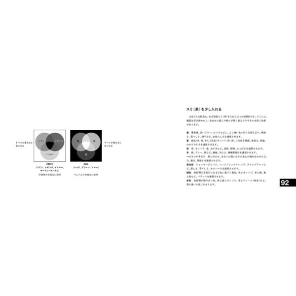 広告・宣伝を学ぶ１０１のアイデア