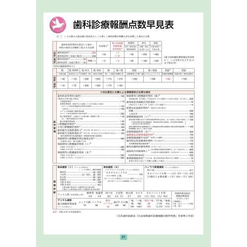 全科実例による社会保険歯科診療　令和４年４月版