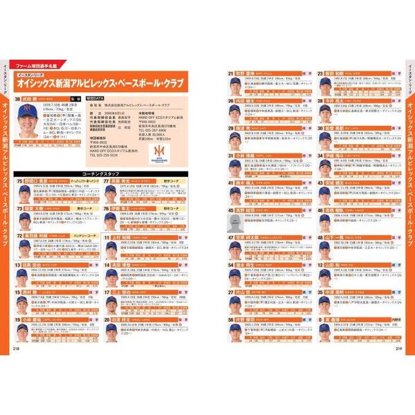 プロ野球最強データ選手名鑑 2025 通販｜セブンネットショッピング