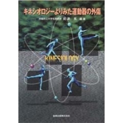 キネシオロジーよりみた運動器の外傷