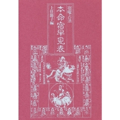 宿曜占法　本命宿早見表