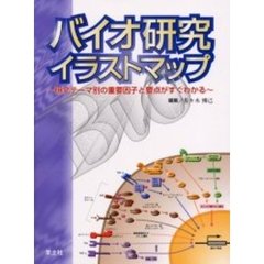 バイオ研究イラストマップ　研究テーマ別の重要因子と要点がすぐわかる