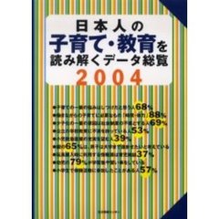 生活情報センター／編集 生活情報センター／編集の検索結果 - 通販