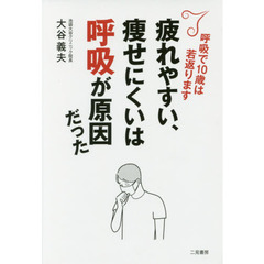 疲れやすい、痩せにくいは呼吸が原因だった