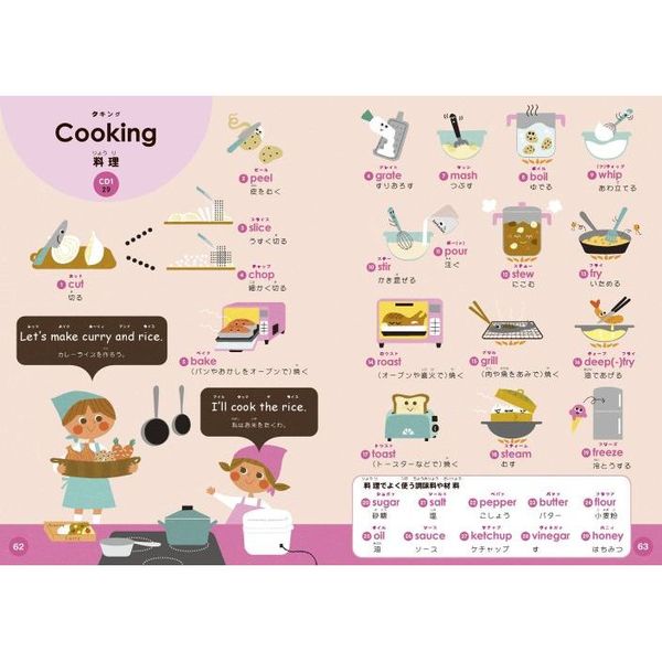 新レインボー はじめて英語図鑑 オールカラー 通販｜セブンネット