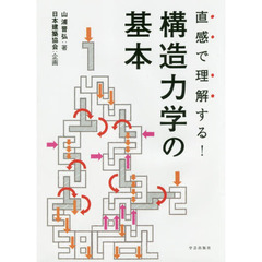 直感で理解する！構造力学の基本