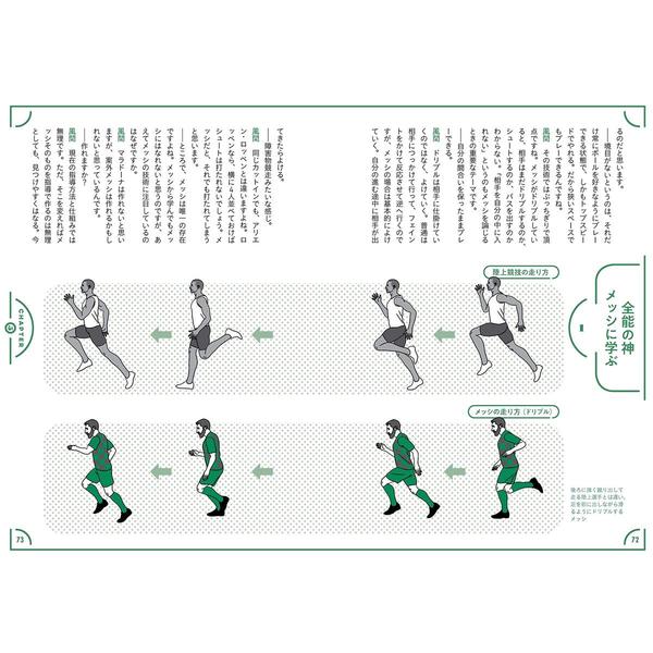 サッカー止める蹴る解剖図鑑