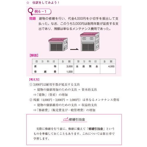 日商簿記２級光速マスターＮＥＯ商業簿記テキスト らくらく学ぶ！ 第６版 通販｜セブンネットショッピング