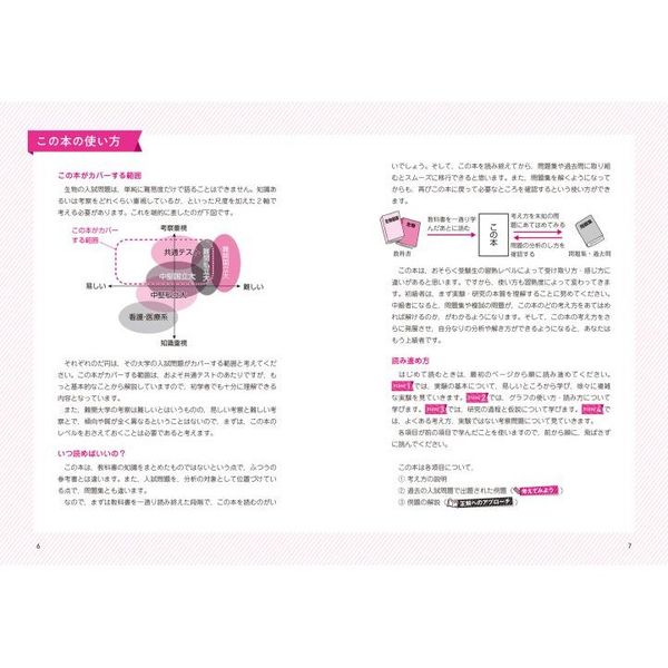 大学入試世界一わかりやすい生物〈実験・考察問題〉の特別講座