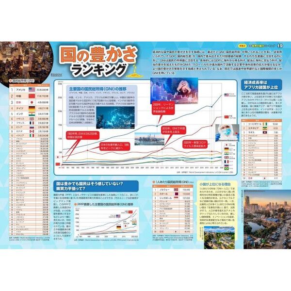 なるほど知図帳世界 ２０２４ ニュースがわかる世界地図 通販｜セブン