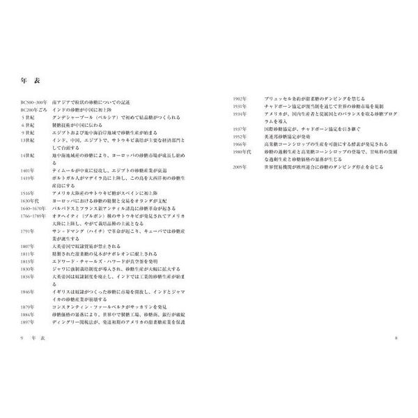 砂糖と人類 : 2000年全史 衝撃その角砂糖は奴隷の涙でできている！あなたが知らない世界史を