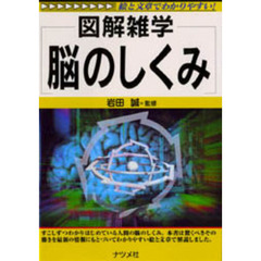 脳のしくみ