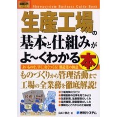 生産工場の基本と仕組みがよ～くわかる本　よいものを、早く、安くつくる！製造業の極意