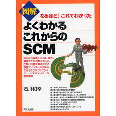 図解よくわかるこれからのＳＣＭ