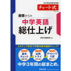 基礎からの中学英語総仕上げ