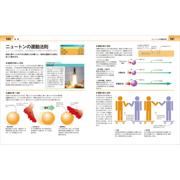 親子で学ぶ科学図鑑　基礎からわかるビジュアルガイド