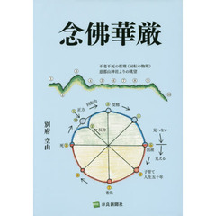 念佛華厳