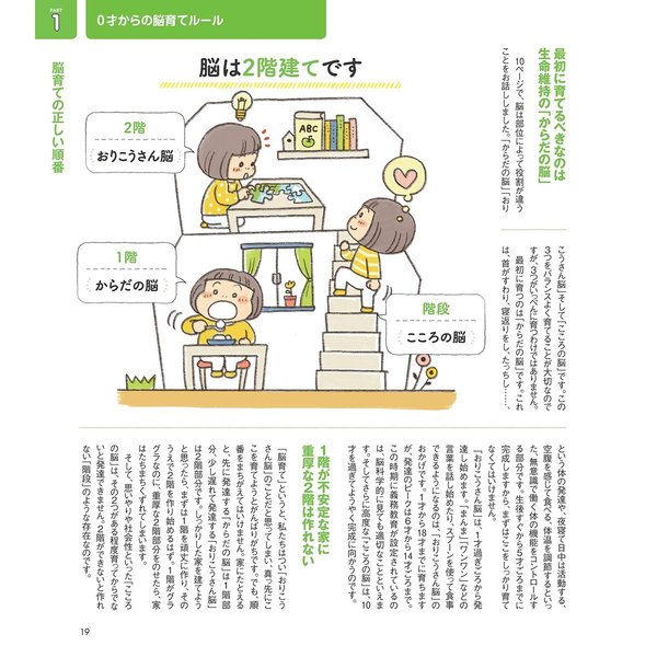 はじめてママ&パパのしつけと育脳 0-3才までに絶対しておきたい「脳