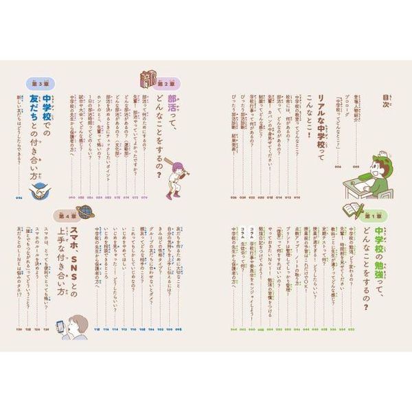 クイズで学ぼう！化学と生活