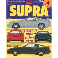 トヨタスープラ７０＆８０