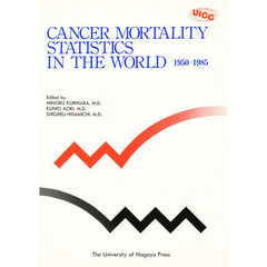 Ｃａｎｃｅｒ　Ｍｏｒｔａｌｉｔｙ　Ｓｔａ