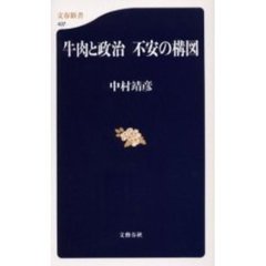牛肉と政治不安の構図