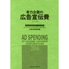 有力企業の広告宣伝費　ＮＥＥＤＳ日経財務データより算定　２０１６年版