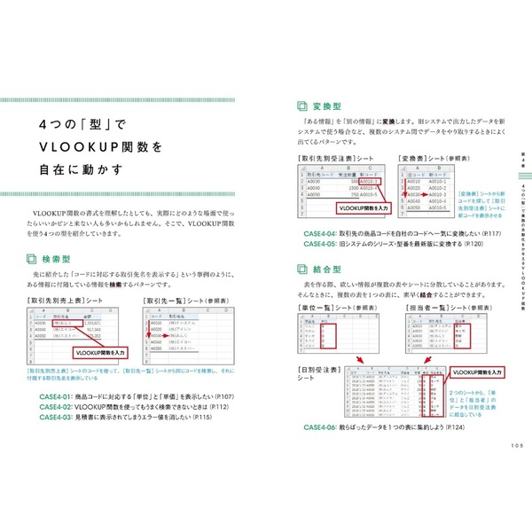 関数は「使える順」に極めよう! Excel 最高の学び方 (できるビジネス)