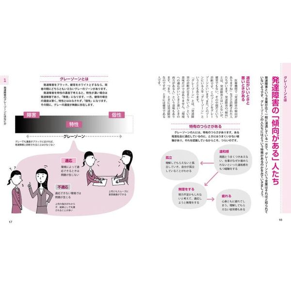 大人の発達障害グレーゾーンの人たち 通販｜セブンネット