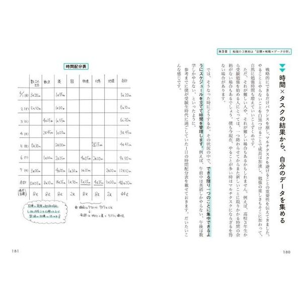 東大現役合格→トップ成績で医学部に進学した僕の超戦略的勉強法