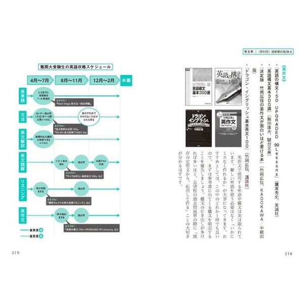 現役東大医学部生が教える 最強の勉強法 - 人文