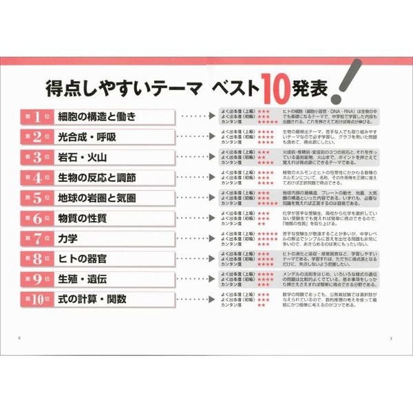 きめる!公務員試験〉自然科学 物理 不味く 化学 生物 地学 数学 きめる!公務員試験〉自然科学 物理 不味く 化学 生物 地学 数学