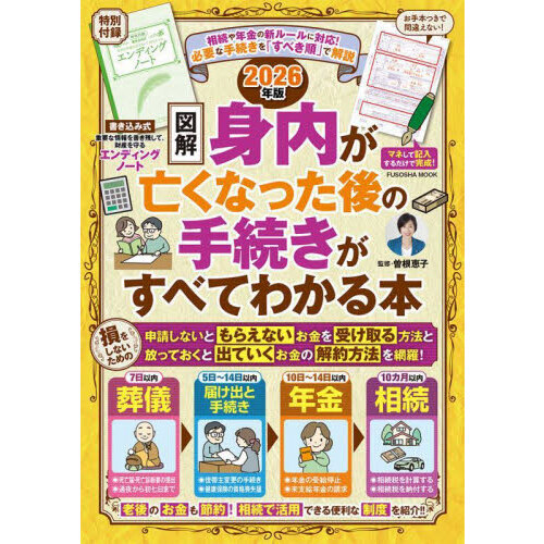 死亡届 必要書類の画像