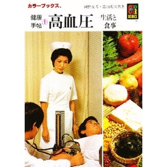 高血圧　生活と食事