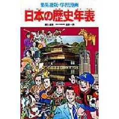 日本の歴史年表