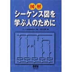 シーケンス図を学ぶ人のために　図解